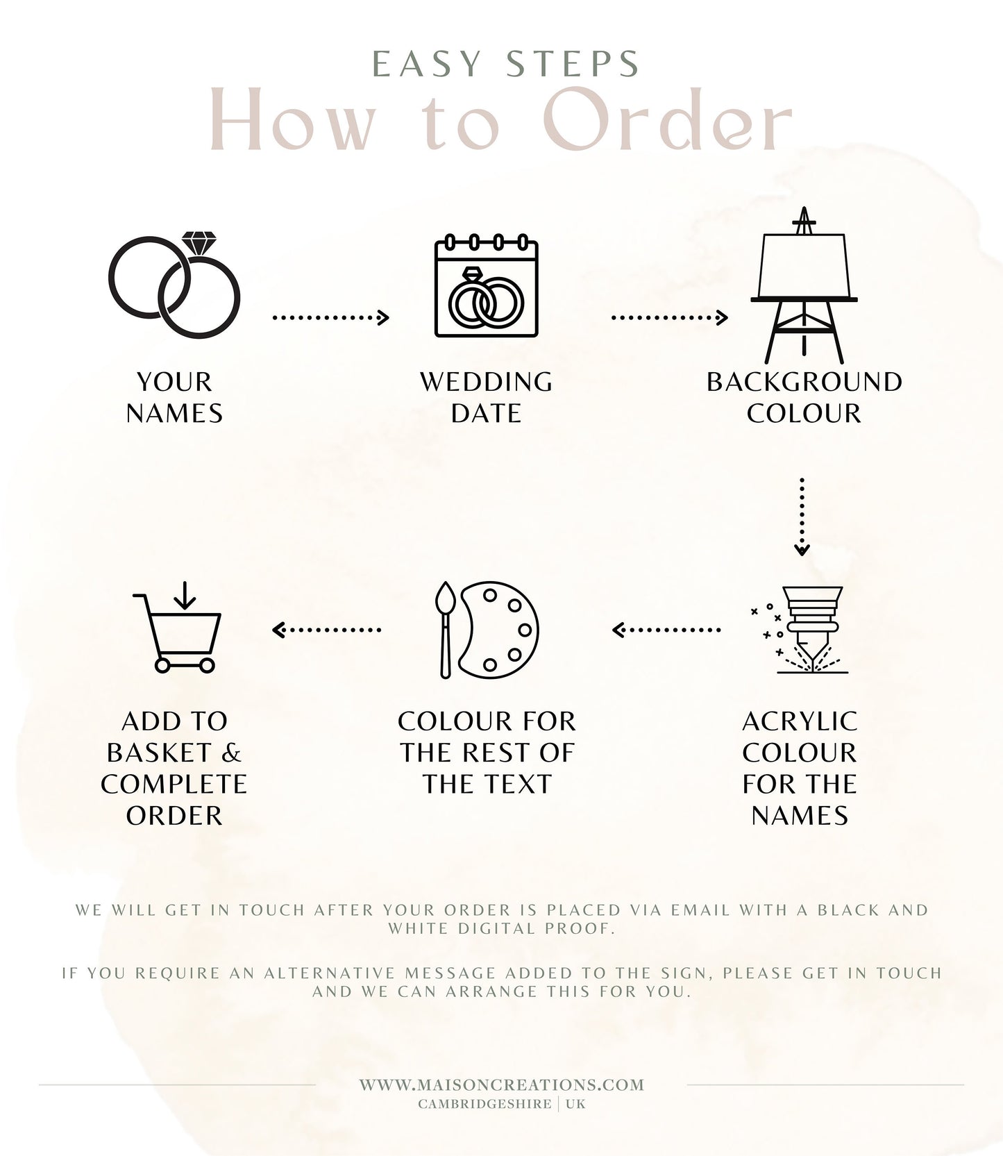 Elegant white and gold order of the day wedding sign with a clear and organized schedule of events, including ceremony and reception, hand-painted with high-quality materials and laser-engraved for a lasting keepsake. Perfect for guiding guests.