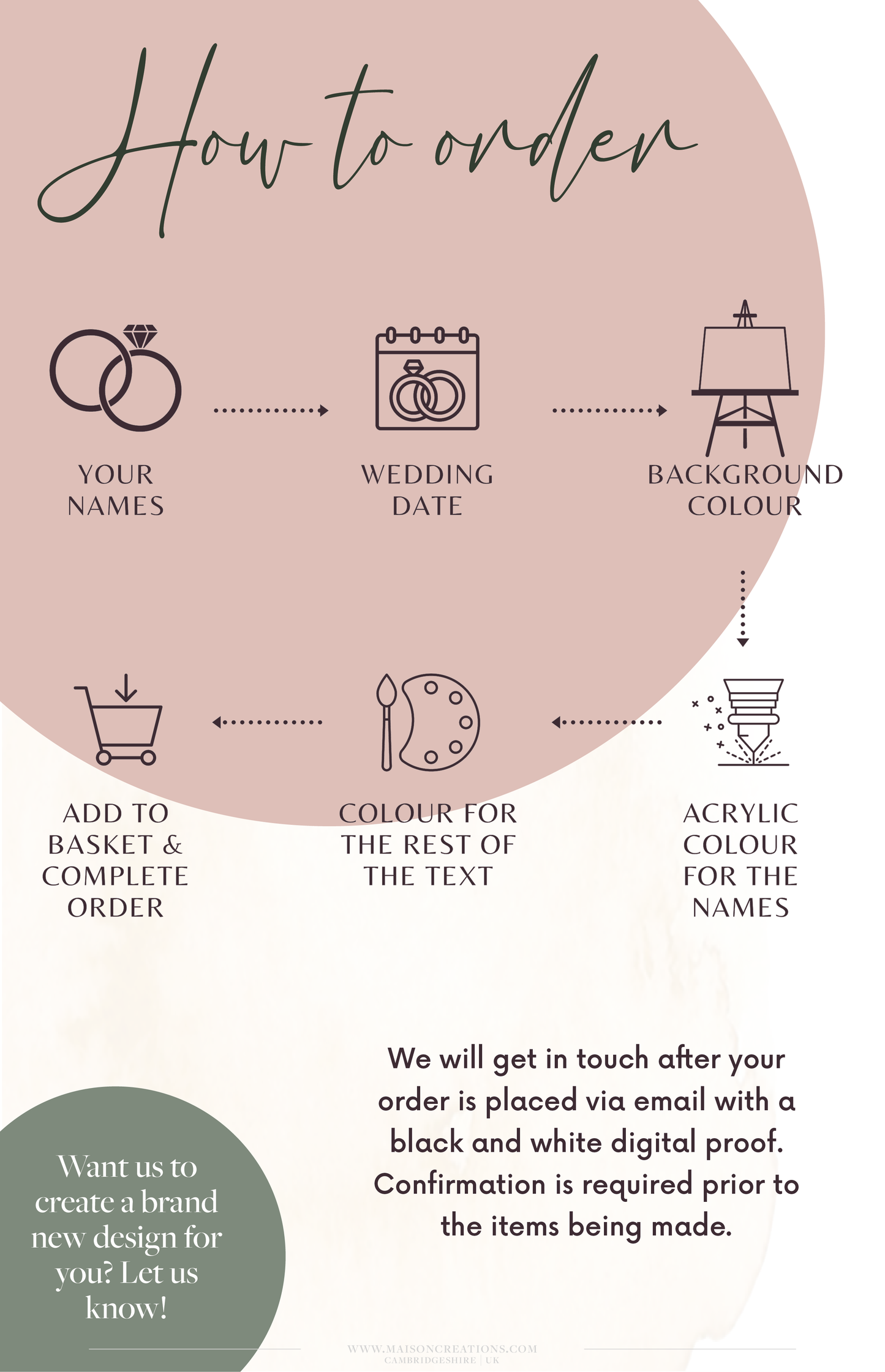 Wedding Welcome Sign
