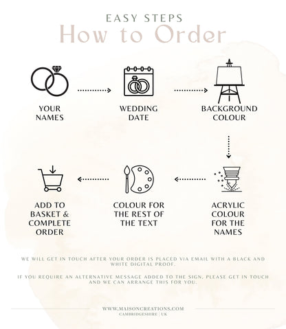 Elegant white and gold order of the day wedding sign with a clear and organized schedule of events, including ceremony and reception, hand-painted with high-quality materials and laser-engraved for a lasting keepsake. Perfect for guiding guests.